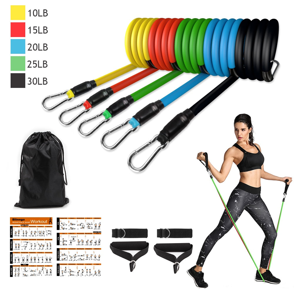 ResistPro Set