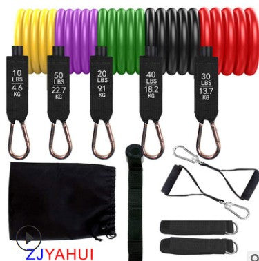 ResistPro Set