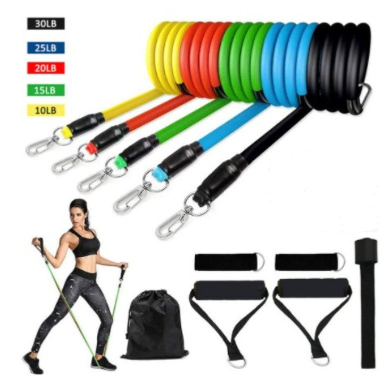 ResistPro Set