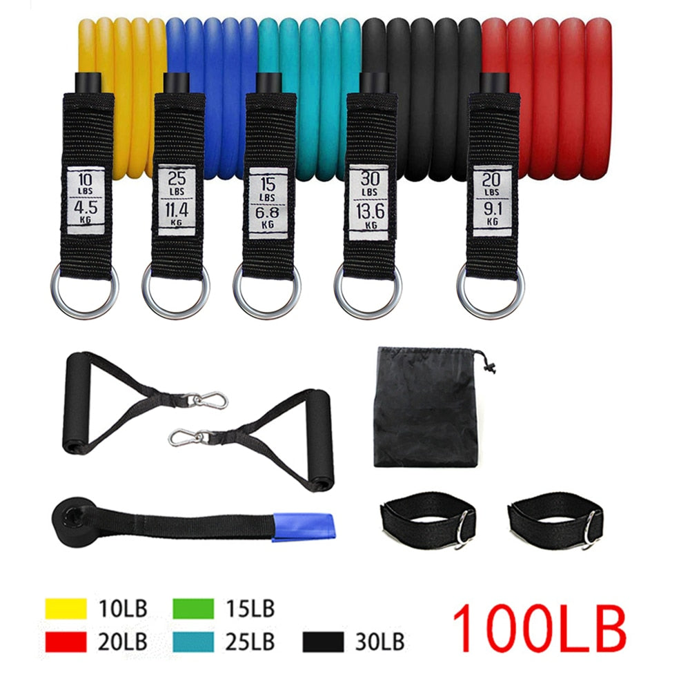 ResistPro Set
