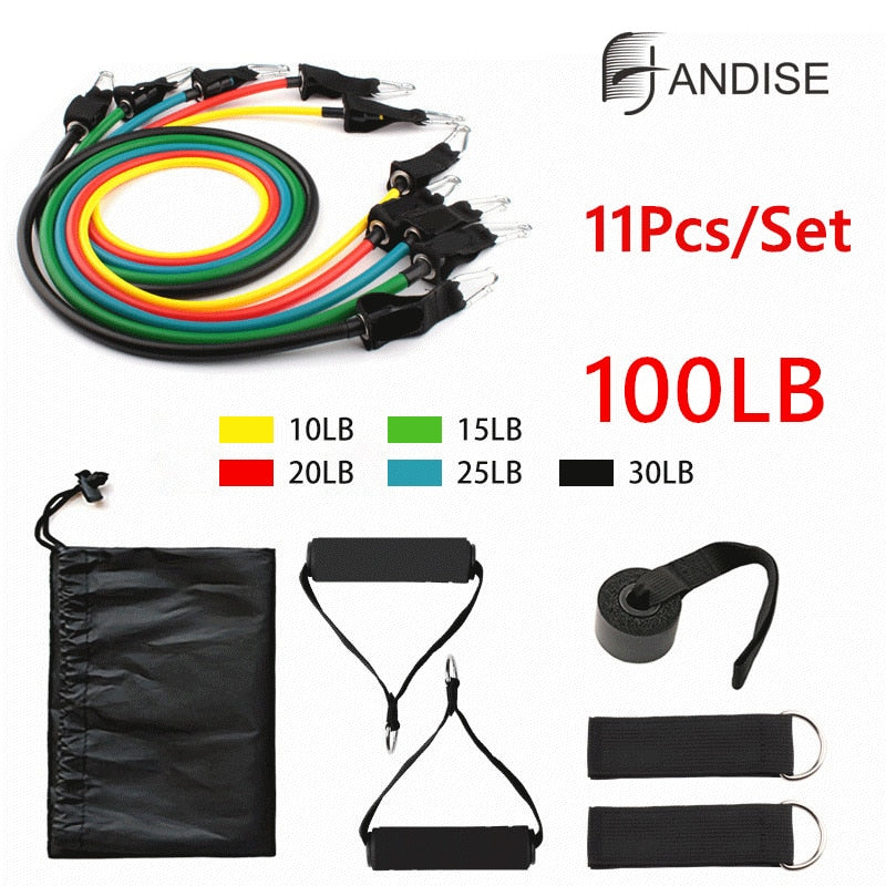 ResistPro Set