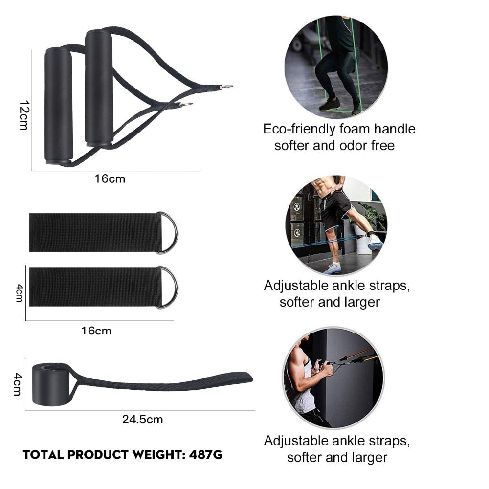 ResistPro Set