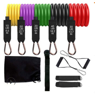 ResistPro Set